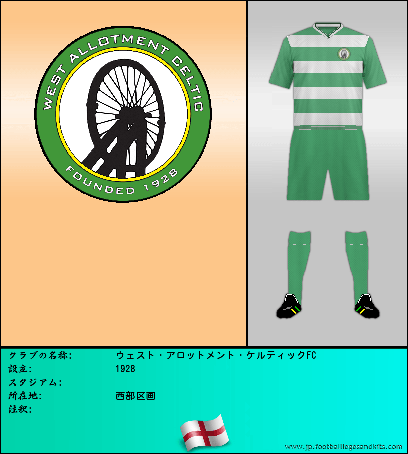 のロゴウェスト・アロットメント・ケルティックFC