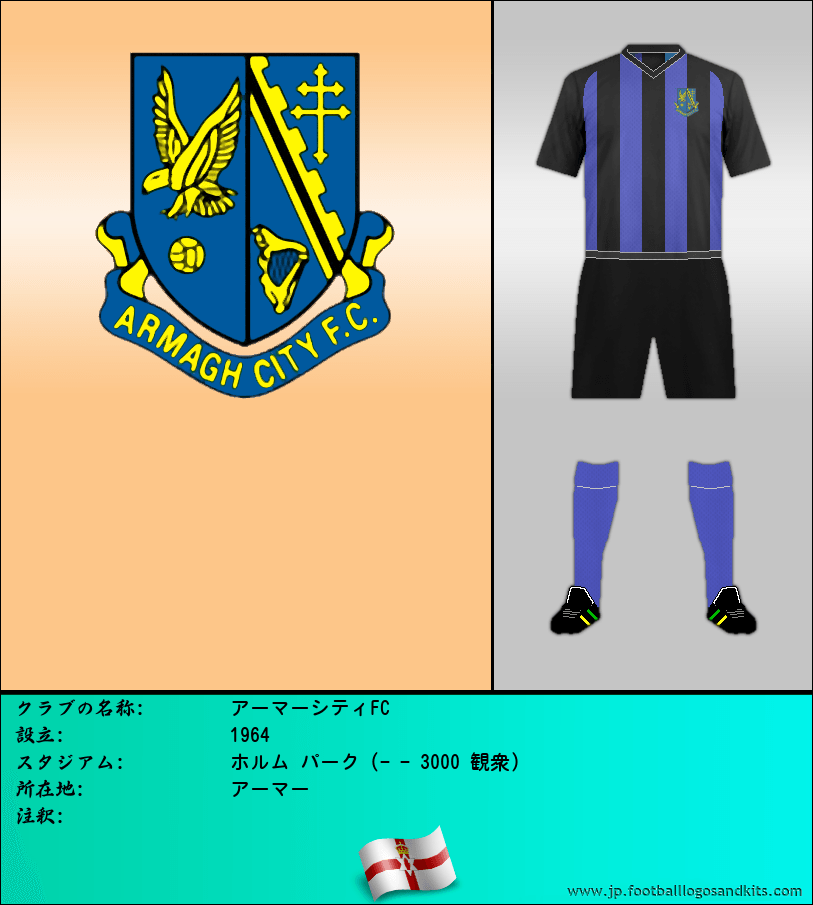 のロゴアーマーシティFC