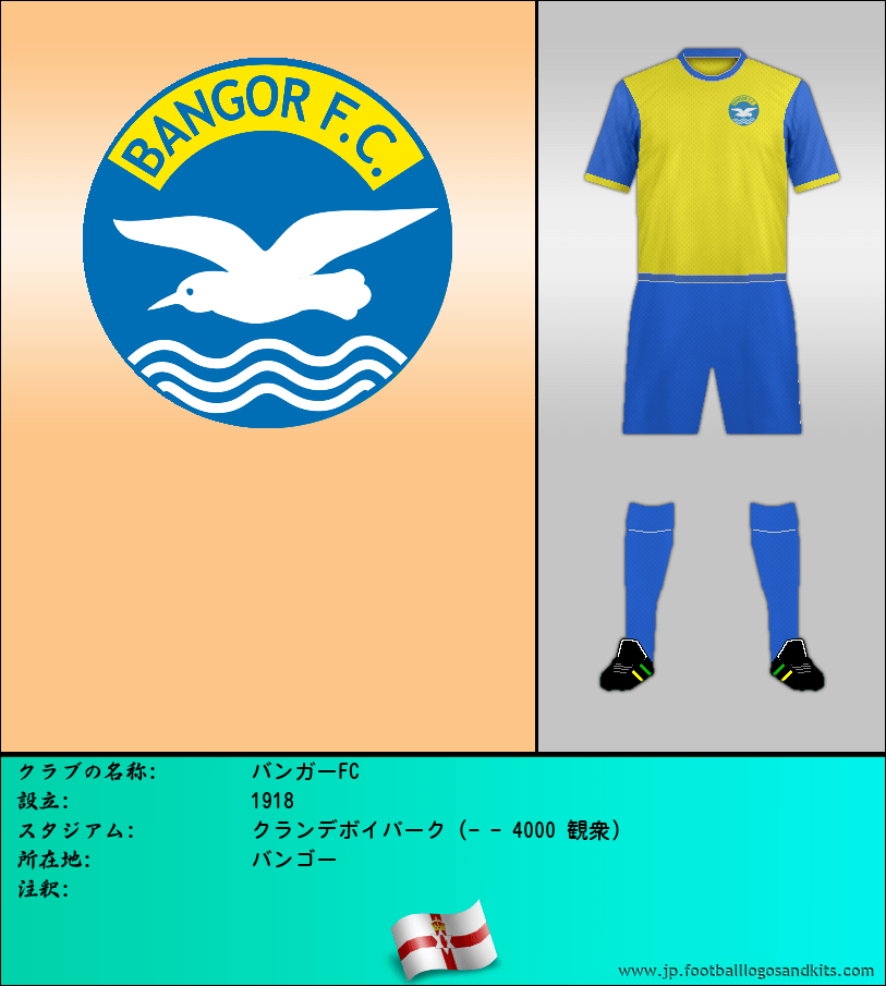 のロゴバンガーFC