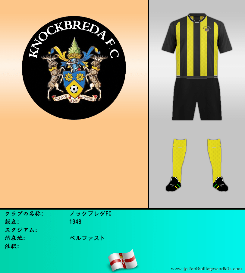 のロゴノックブレダFC