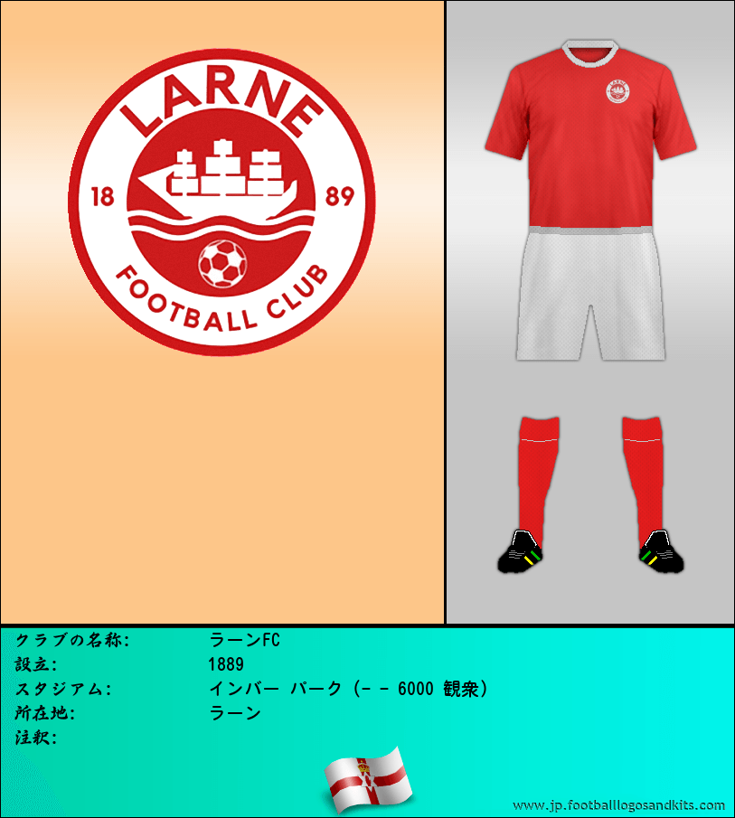 のロゴラーンFC