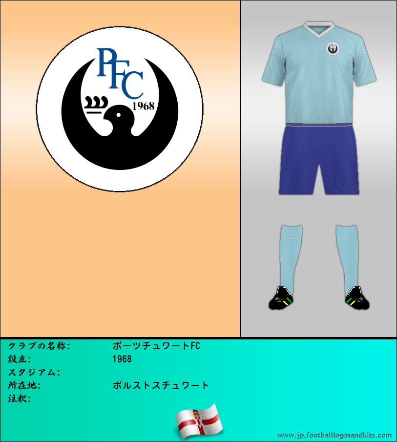 のロゴポーツチュワートFC