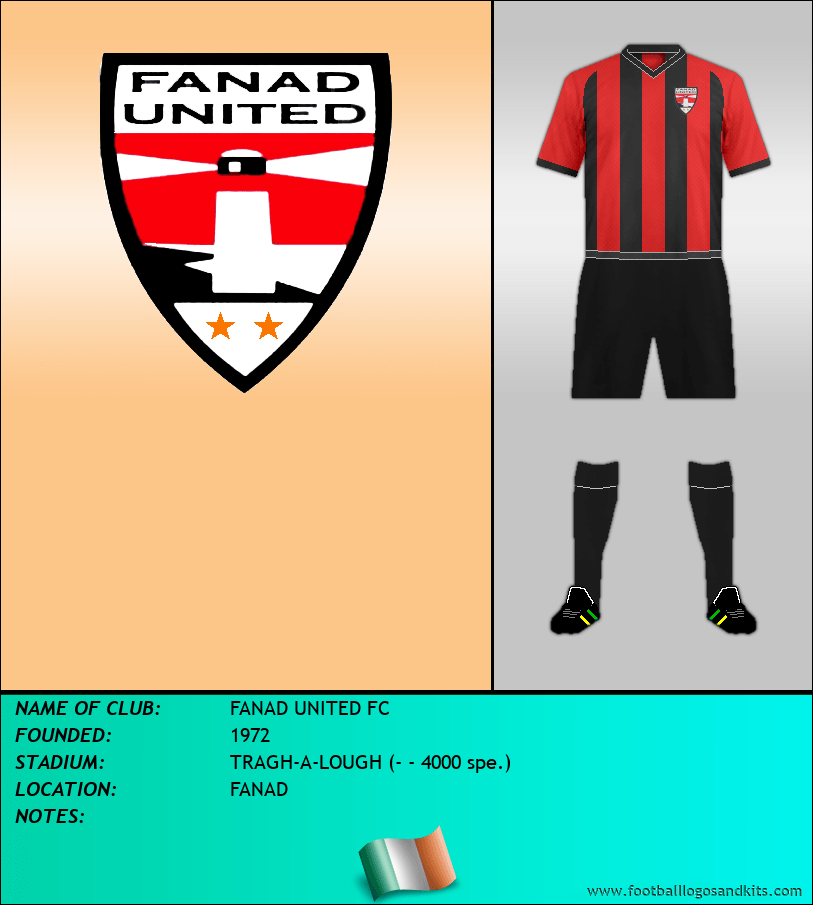Logo of FANAD UNITED FC