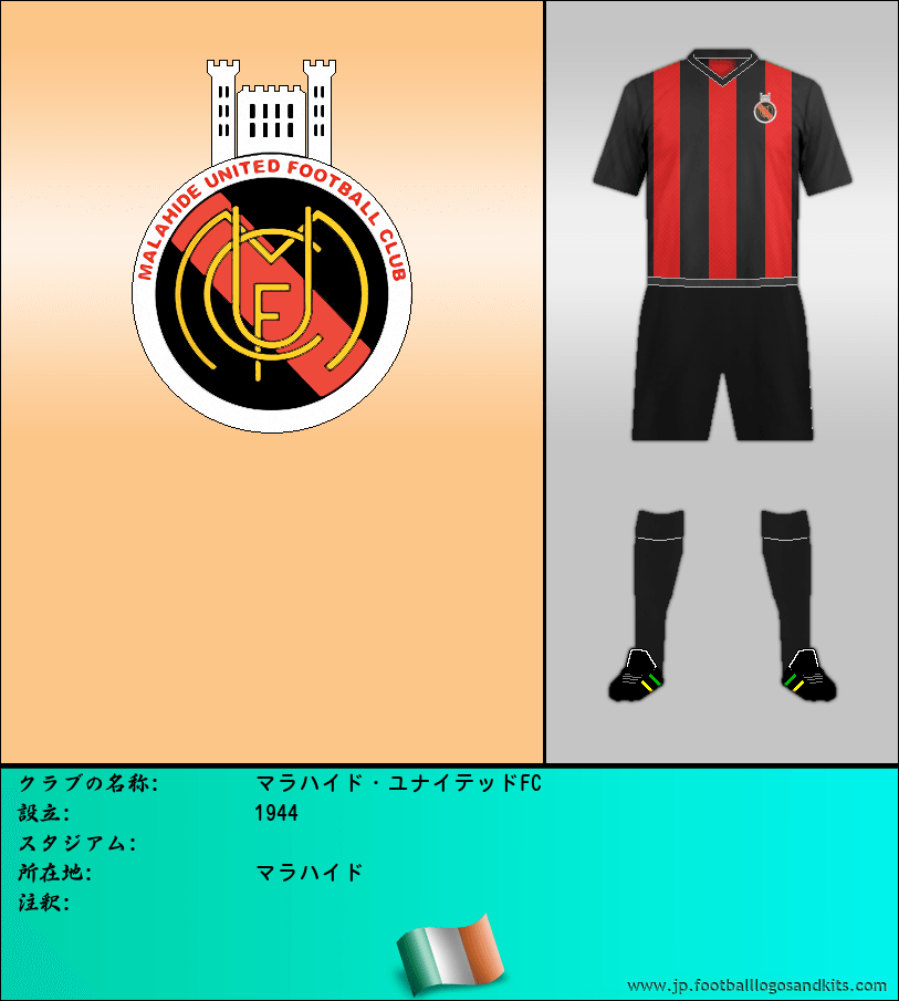 のロゴマラハイド・ユナイテッドFC