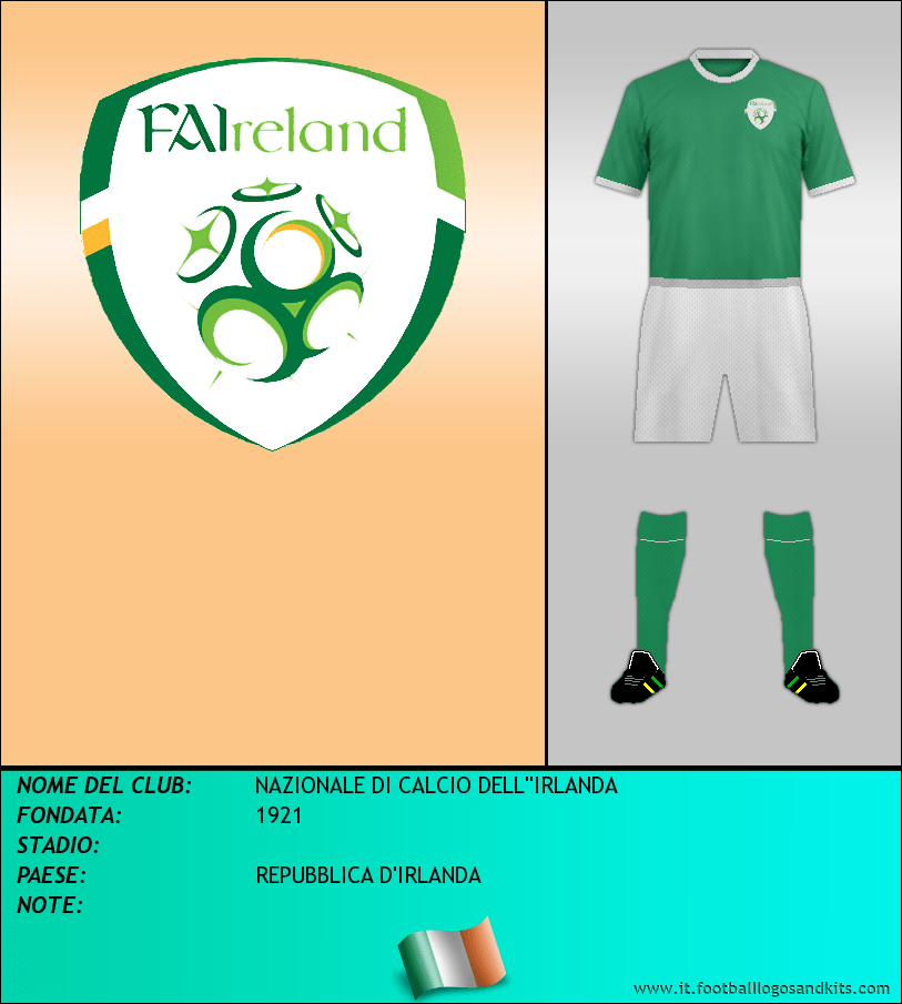 Logo di SELECCIÓN DE REPÚBLICA DE IRLANDA