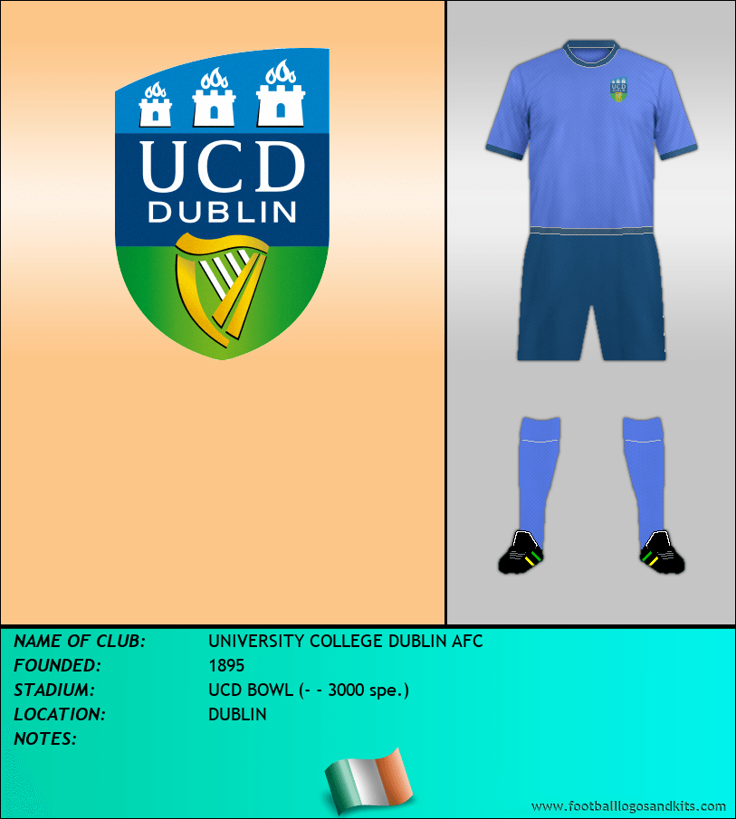 Logo of UNIVERSITY COLLEGE DUBLIN AFC