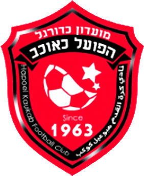 标志哈波尔考卡布足球俱乐部 (以色列)