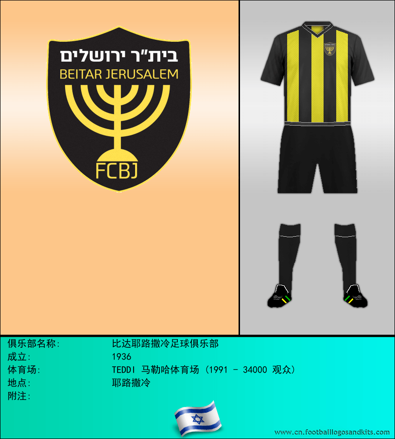 标志比达耶路撒冷足球俱乐部