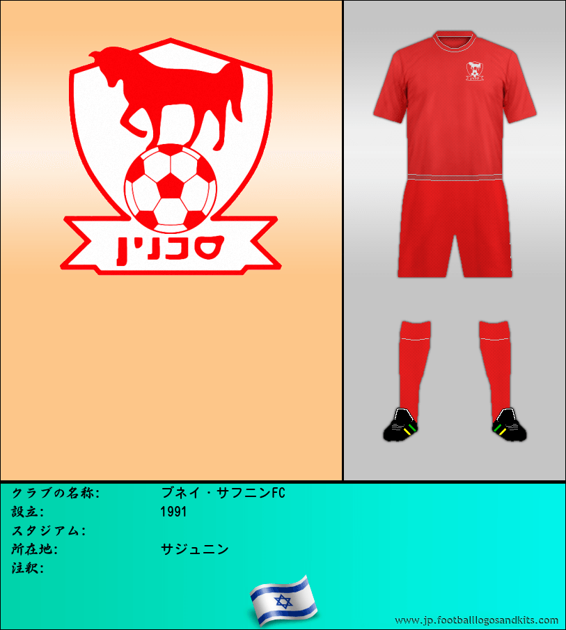 のロゴブネイ・サフニンFC