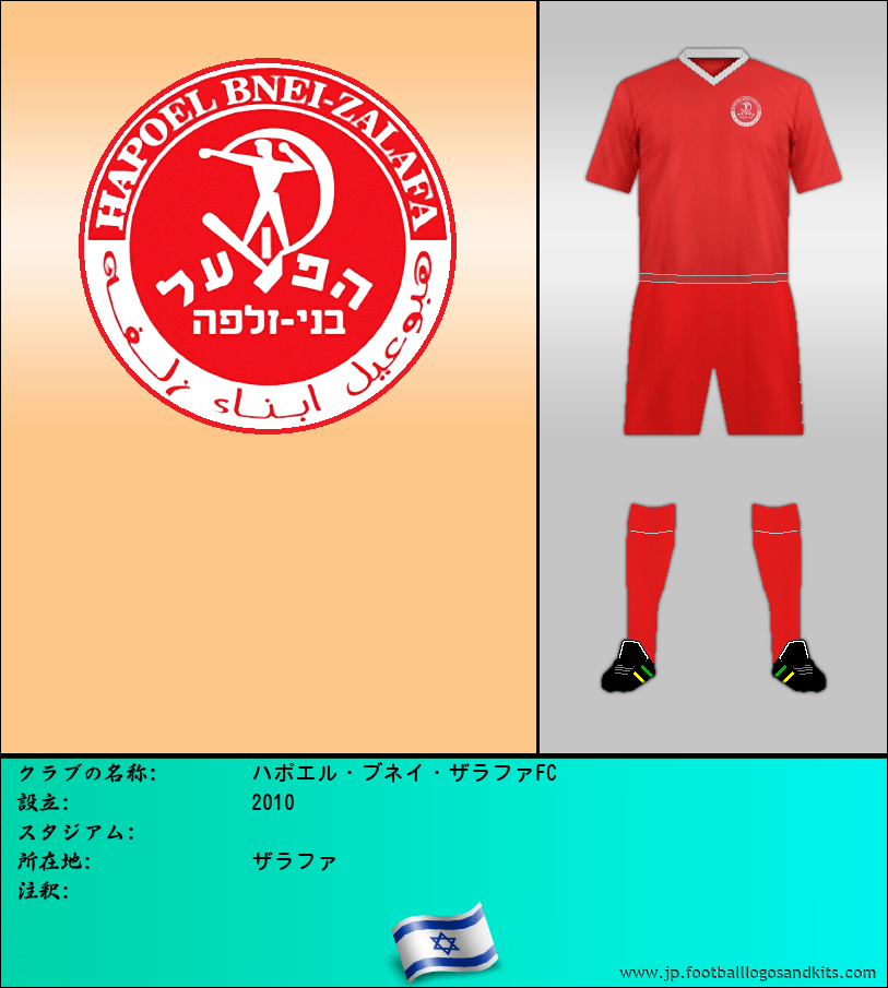 のロゴハポエル・ブネイ・ザラファFC