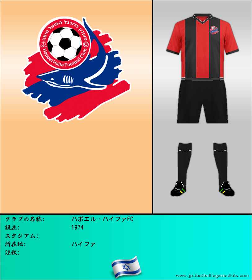 のロゴハポエル・ハイファFC