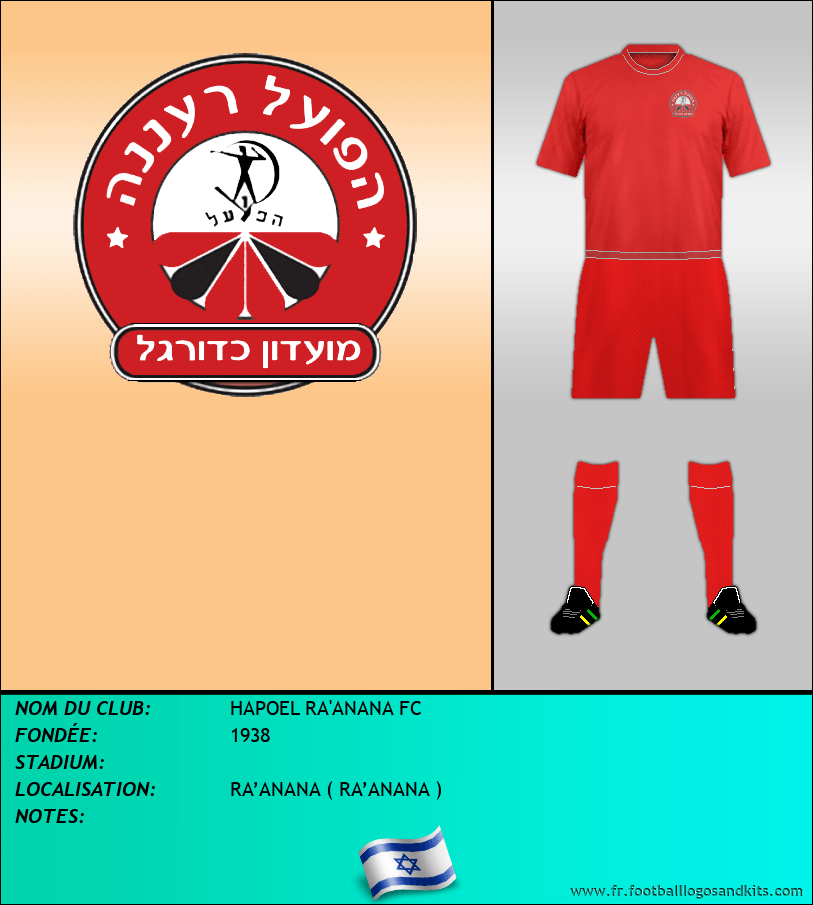 Logo de HAPOEL RA'ANANA FC