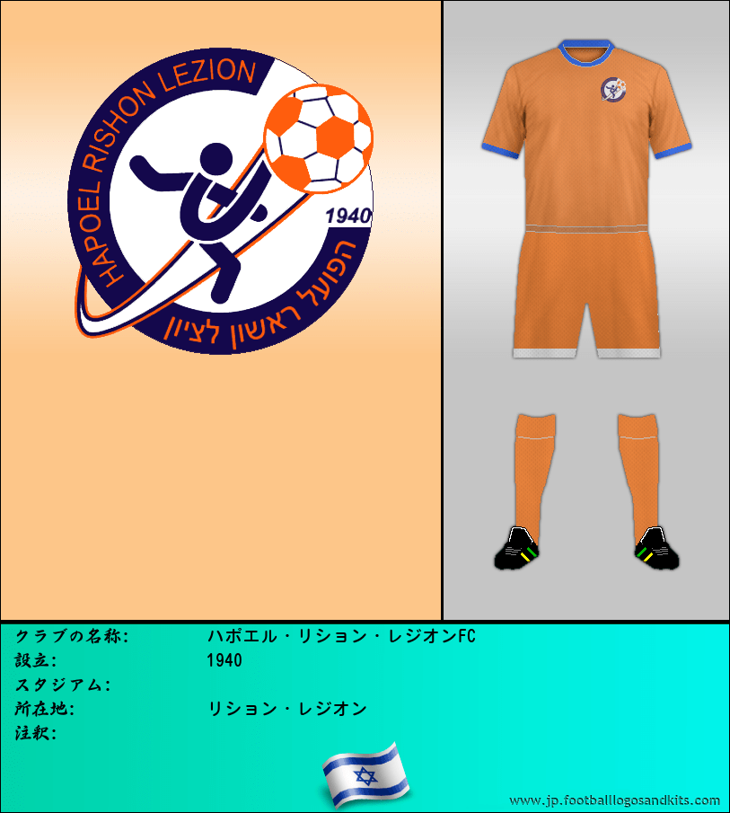 のロゴハポエル・リション・レジオンFC