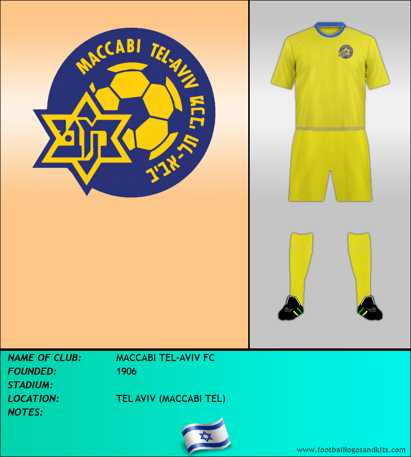 Logo of MACCABI TEL-AVIV FC
