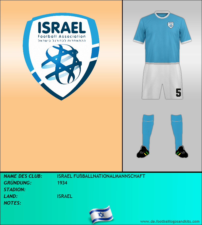 Logo SELECCIÓN DE ISRAEL