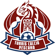 のロゴA.S.D. TURRIS CALCIO VAL PESCARA-min