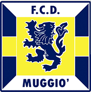 のロゴFCDムッジオ-min