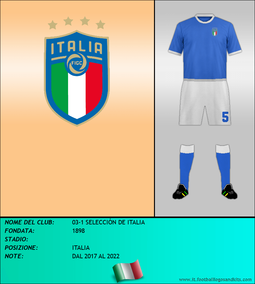 Logo di 03-1 SELECCIÓN DE ITALIA