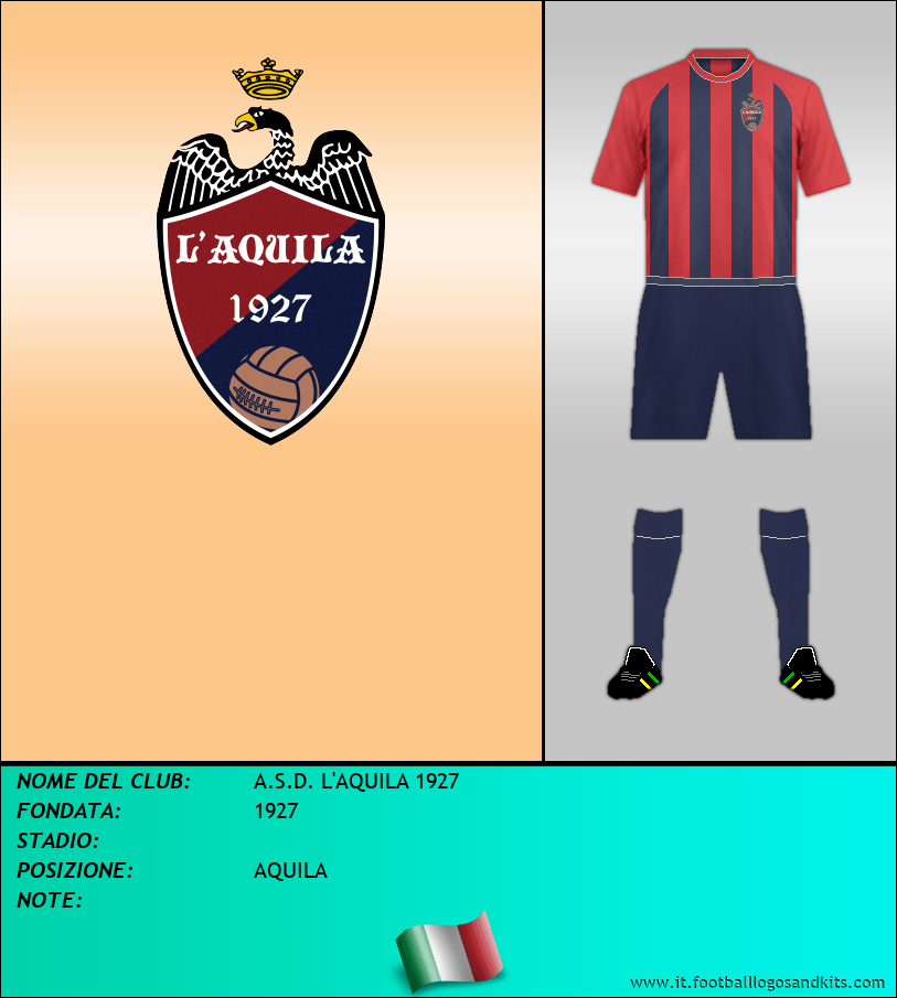 Logo di A.S.D. L'AQUILA 1927