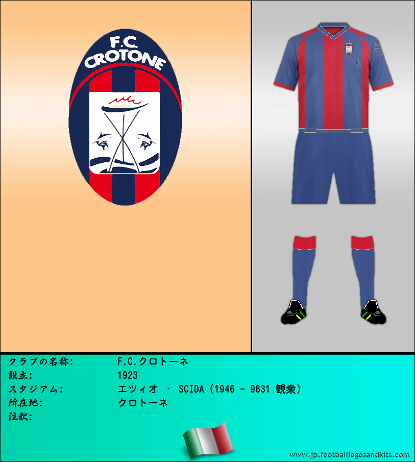 のロゴF.C.クロトーネ