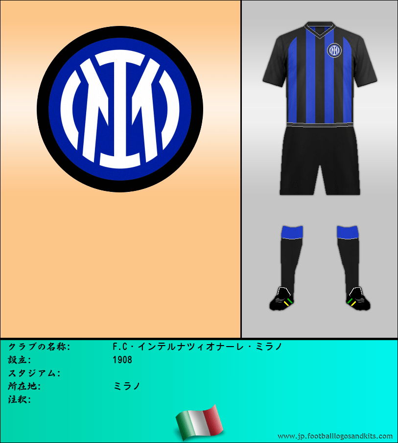 のロゴF.C・インテルナツィオナーレ・ミラノ