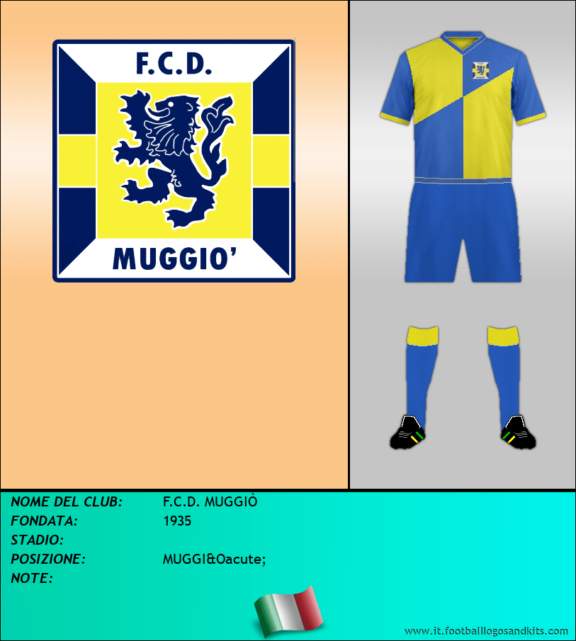 Logo di F.C.D. MUGGIÒ
