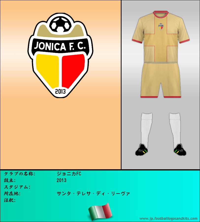 のロゴジョニカFC