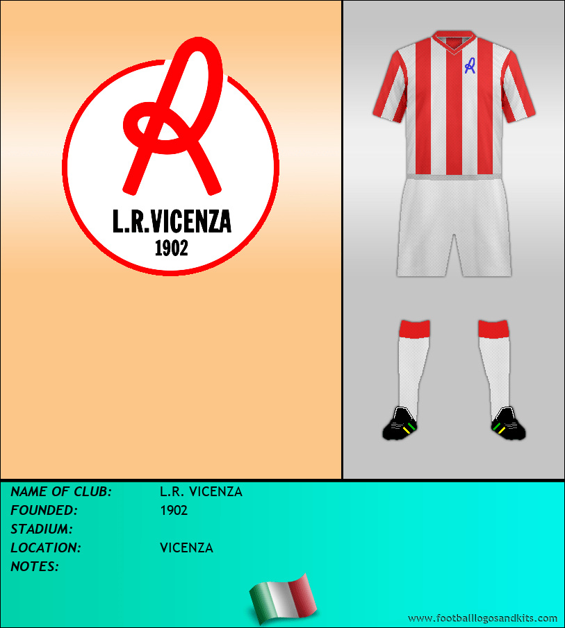Logo of L.R. VICENZA
