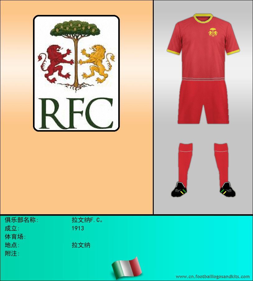 标志拉文纳F.C。