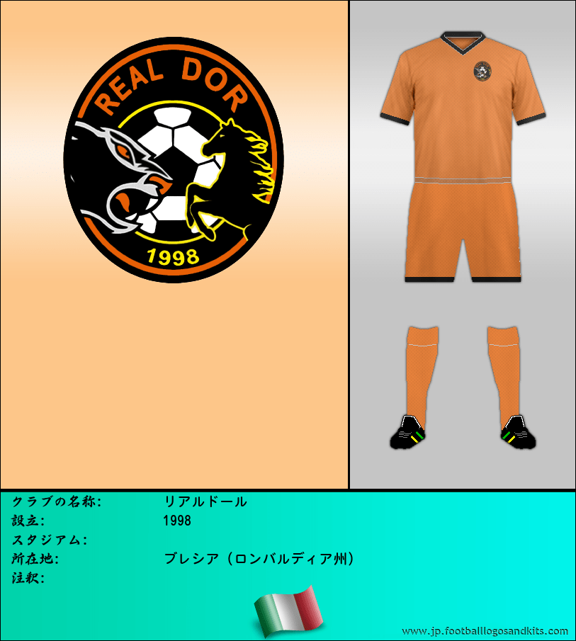 のロゴリアルドール