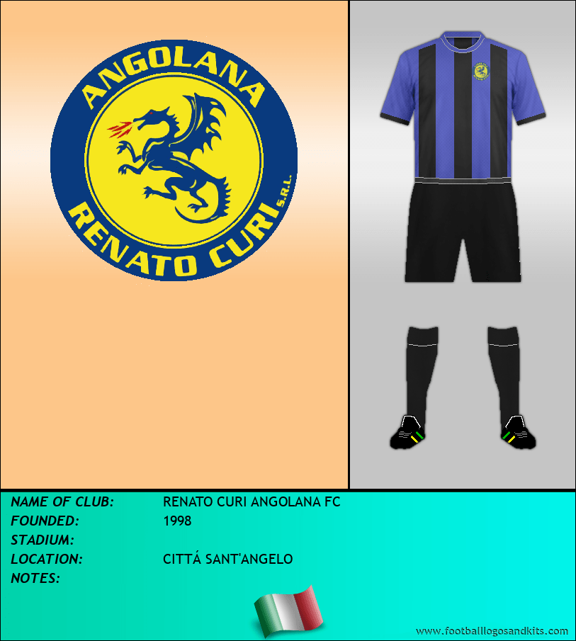 Logo of RENATO CURI ANGOLANA FC