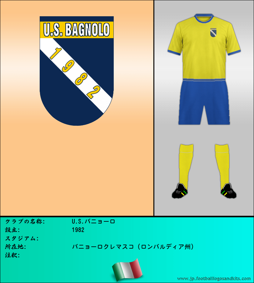 のロゴU.S.バニョーロ