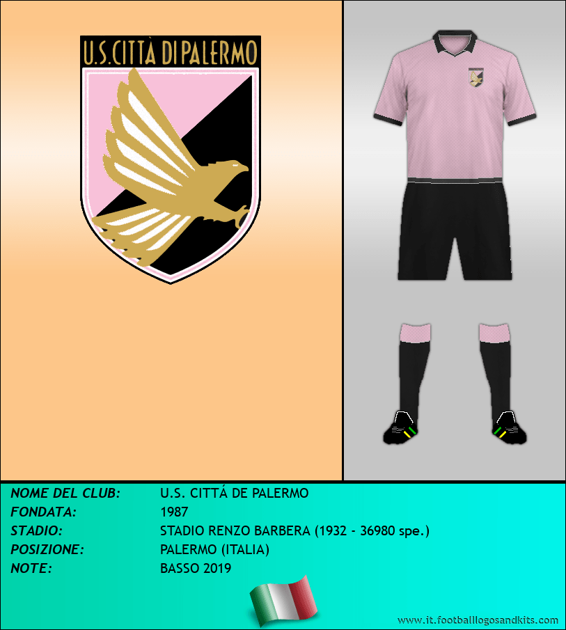 Logo di U.S. CITTÁ DE PALERMO