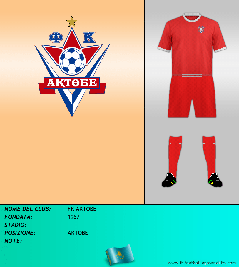 Logo di FK AKTOBE