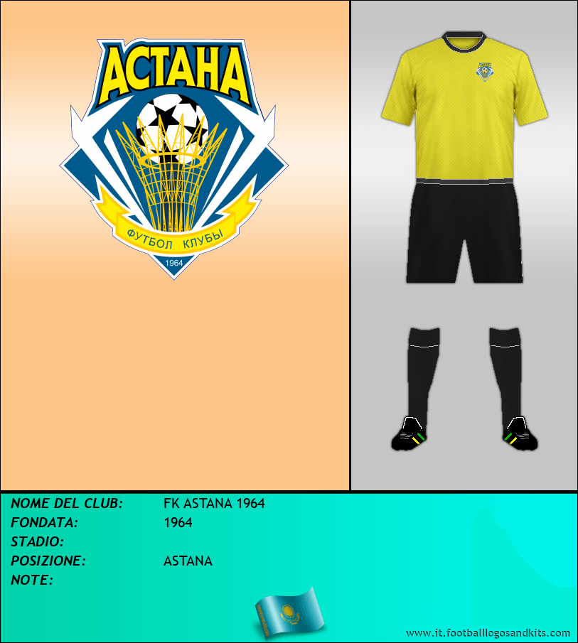 Logo di FK ASTANA 1964