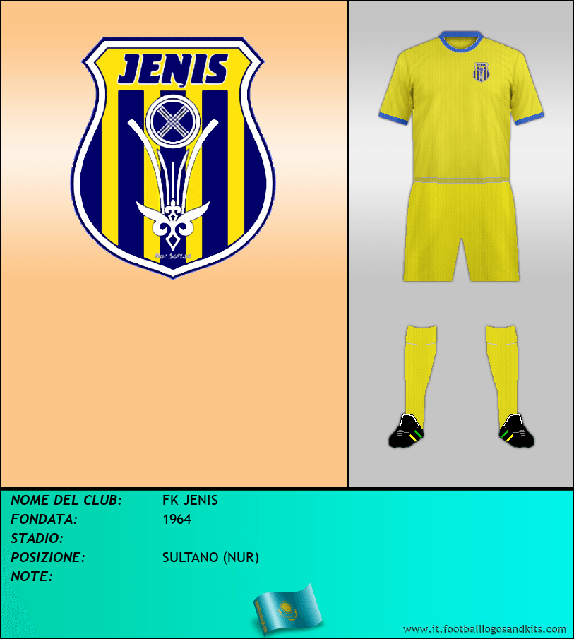 Logo di FK JENIS