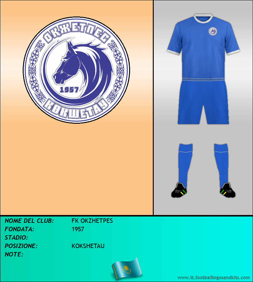 Logo di FK OKZHETPES