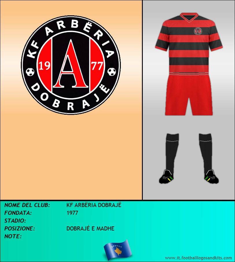 Logo di KF ARBËRIA DOBRAJË