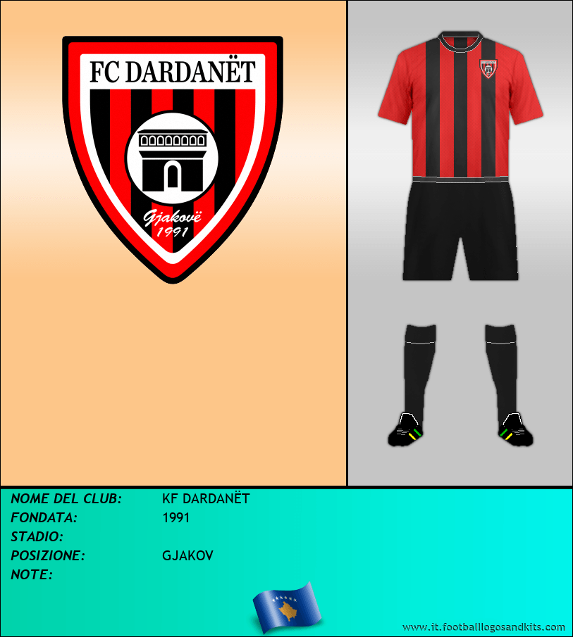 Logo di KF DARDANËT