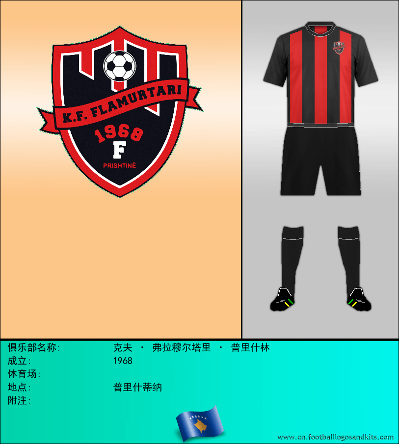 标志克夫 · 弗拉穆尔塔里 · 普里什林