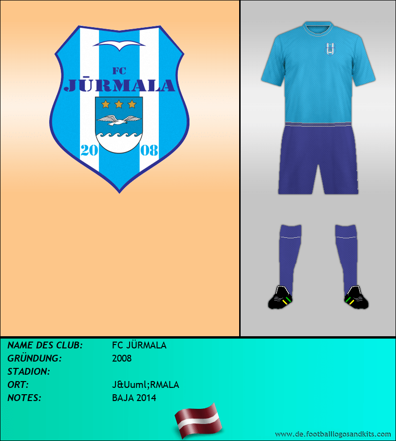 Logo FC JÜRMALA