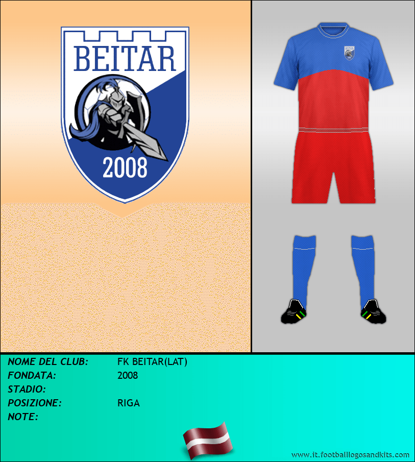 Logo di FK BEITAR(LAT)