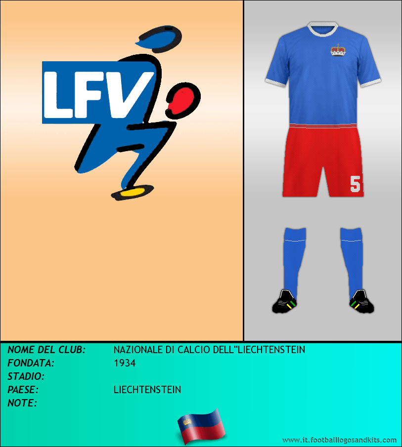 Logo di SELECCIÓN DE LIECHTENSTEIN