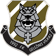 Logo FK GELEZINIS VILKAS