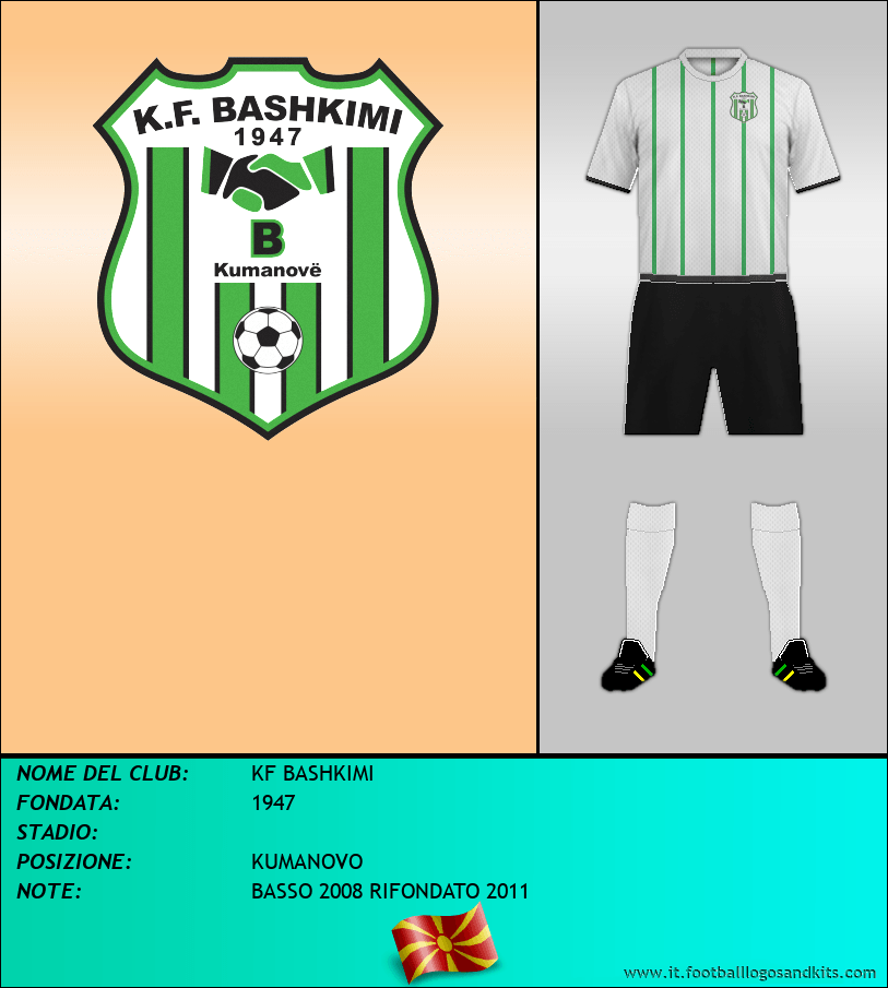 Logo di KF BASHKIMI