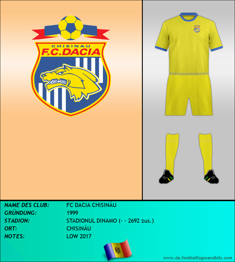 Logo FC DACIA CHISINÁU