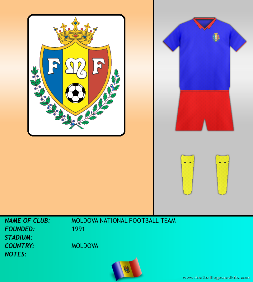 Logo of MOLDOVA NATIONAL FOOTBALL TEAM