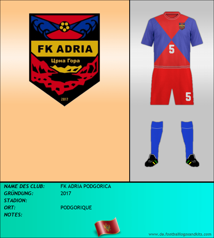 Logo FK ADRIA PODGORICA