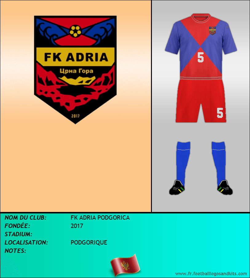 Logo de FK ADRIA PODGORICA