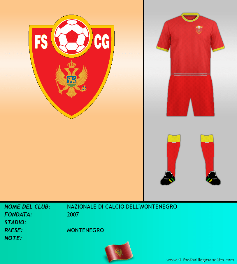 Logo di SELECCIÓN DE MONTENEGRO